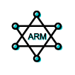 Advanced RISC Machine (ARM)